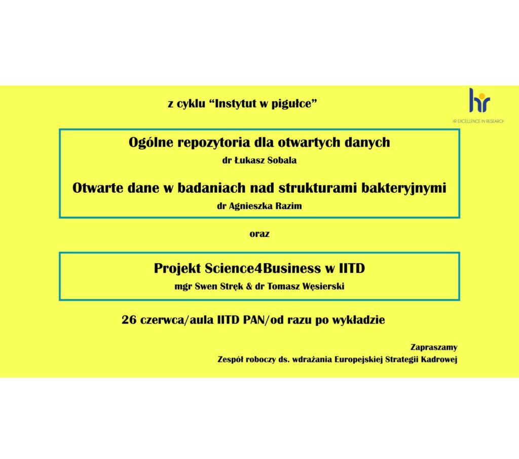 Instytut w pigułce