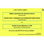 Instytut w pigułce